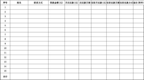还款表格