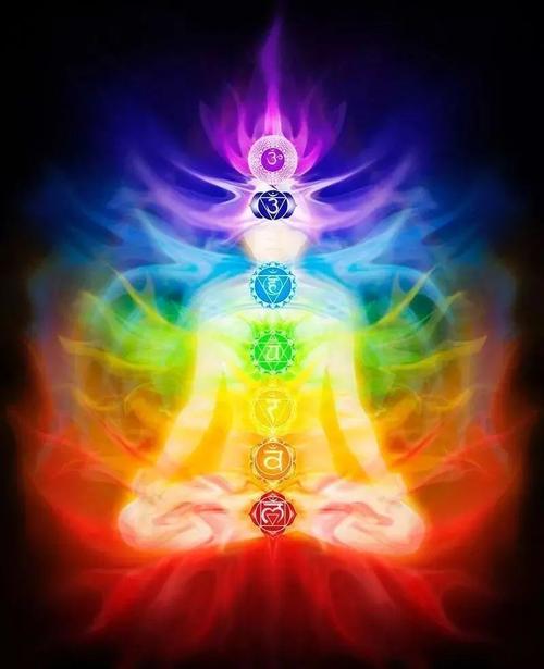 阿育吠陀中级芳香课|唤醒身体里的脉轮能量