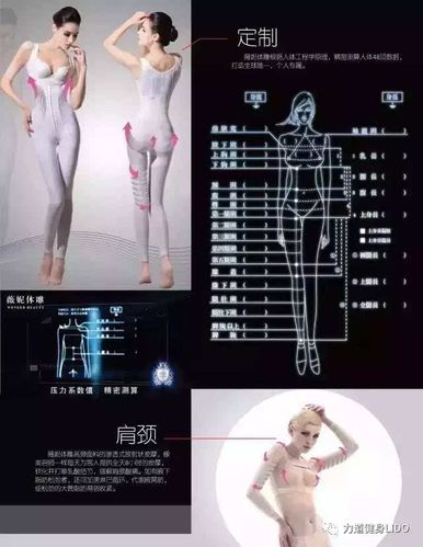 薇妮体雕——保养身材的救星!