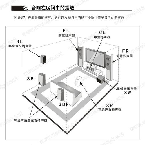 高性价比后级功放 家庭影院卡拉ok解码器