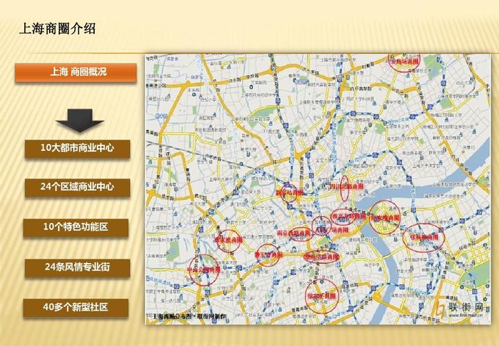 上海商圈介绍 上海 商圈概况 10大都市商业中心 24个区域商业中心 10