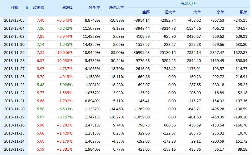 广电网络有限公司好