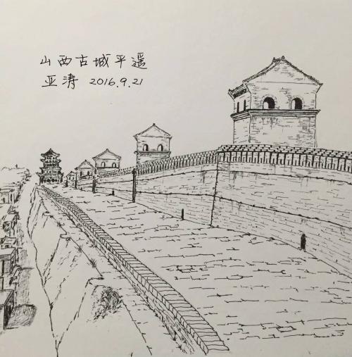 济南老城墙简笔画