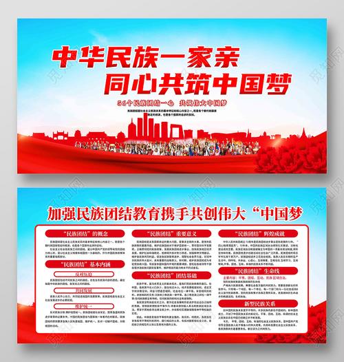 红色中华民族一家亲同心共筑中国梦宣传栏民族团结宣传展板