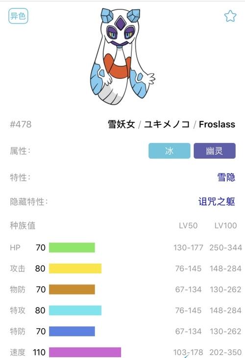 宝可梦剑盾雪妖女好用吗雪妖女配招属性介绍