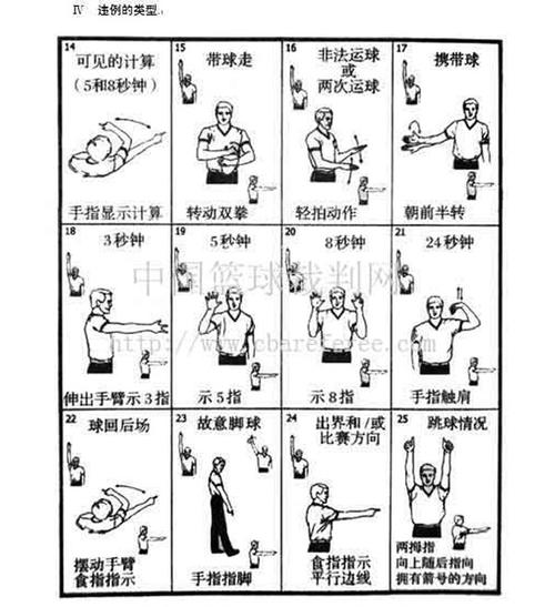 【转】各种手语 · 手势图片大全(极难收集,收藏备用)