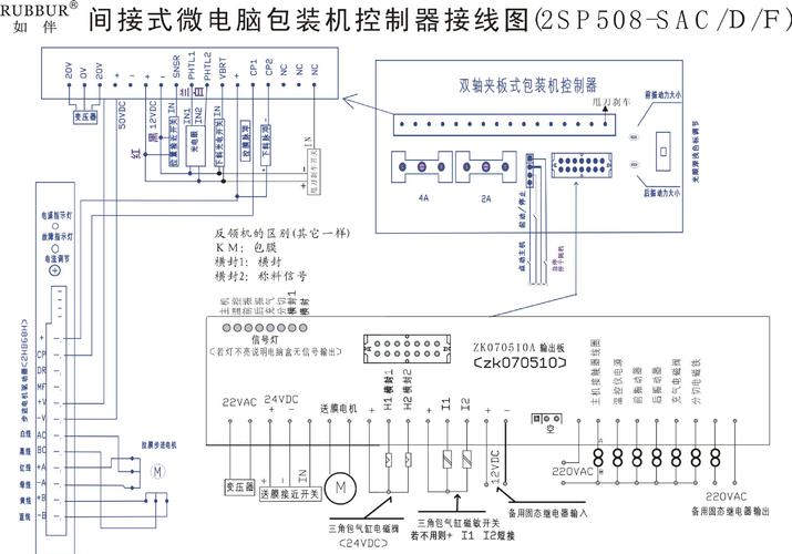 【如伴】2sp508 夹板立式包装机控制器 伺服步进电机控制器  接线图