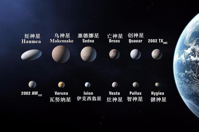 总而言之,柯伊伯带就像一个更大,更冷的小行星带