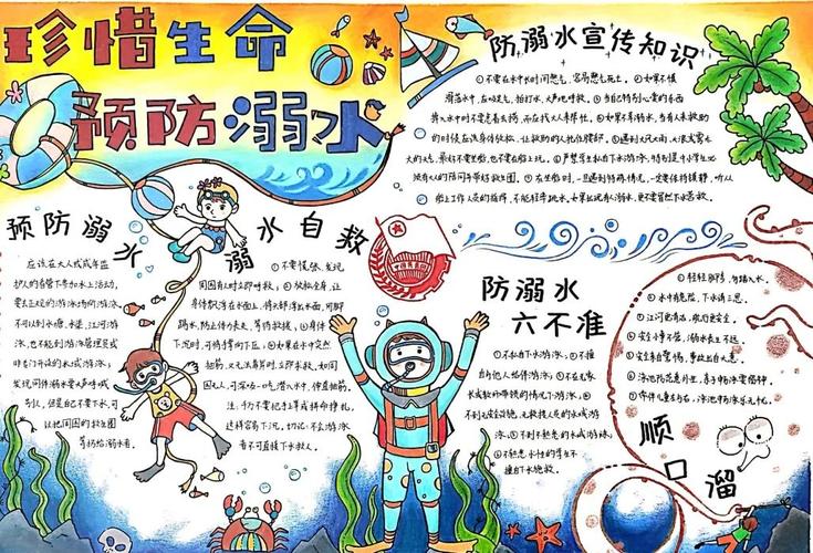 长沙市中小学生防溺水手抄报作品展示开始啦