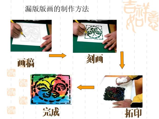 《漏印纸版画》课件.ppt