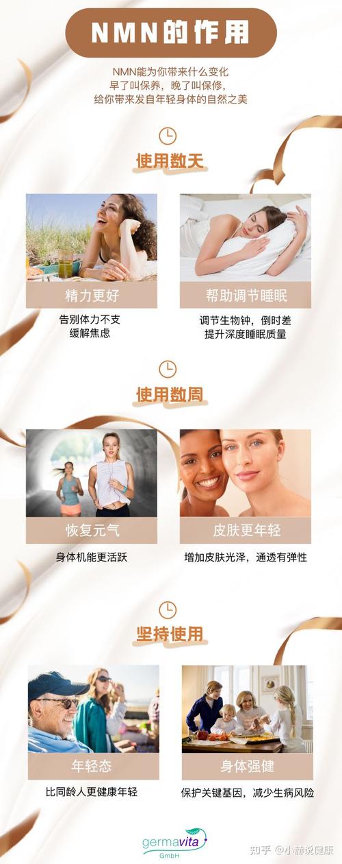 纳金态和普通肽有啥什么不一样