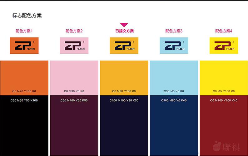 卓配---logo设计 ,标志配色方案, vis视觉系统规范