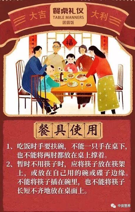 【中良营养特稿】春节走亲访友,餐桌上的这些礼仪你知道吗?