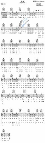 梅艳芳经典歌曲吉他谱汇集