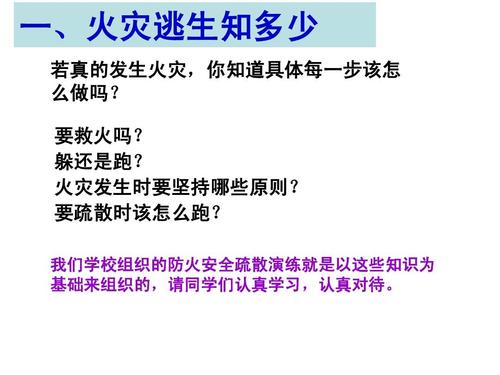 火灾逃生知识及安全疏散演练ppt