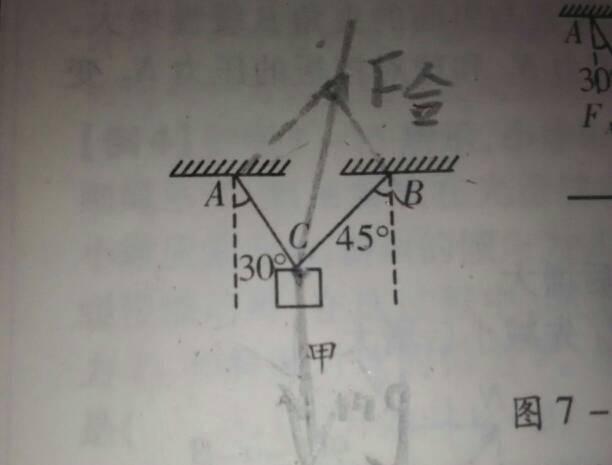 为什么我受力分析画出来f合和重力根本不在一个方向上 那怎么平衡了?