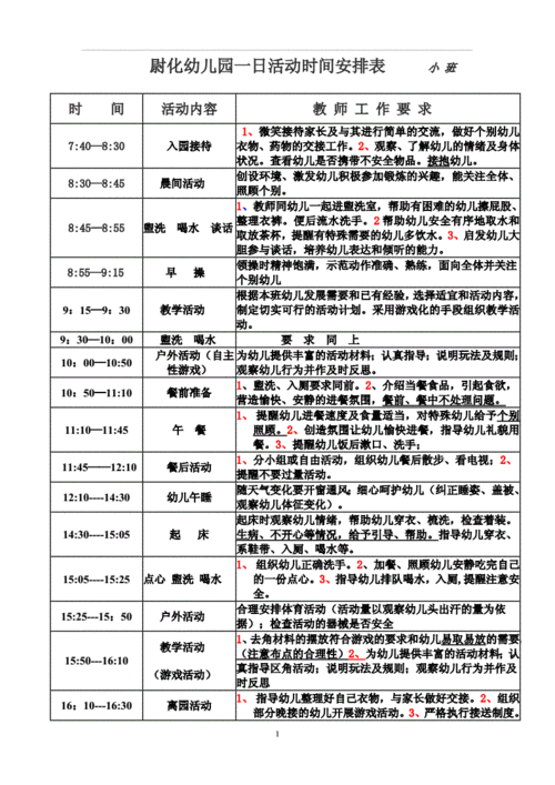 小班 尉化幼儿园一日活动安排表.doc 2页