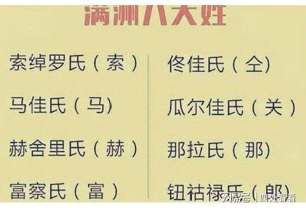 满族八大姓氏佟关马索赫富那郎