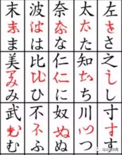 下为平假名,上为片假名