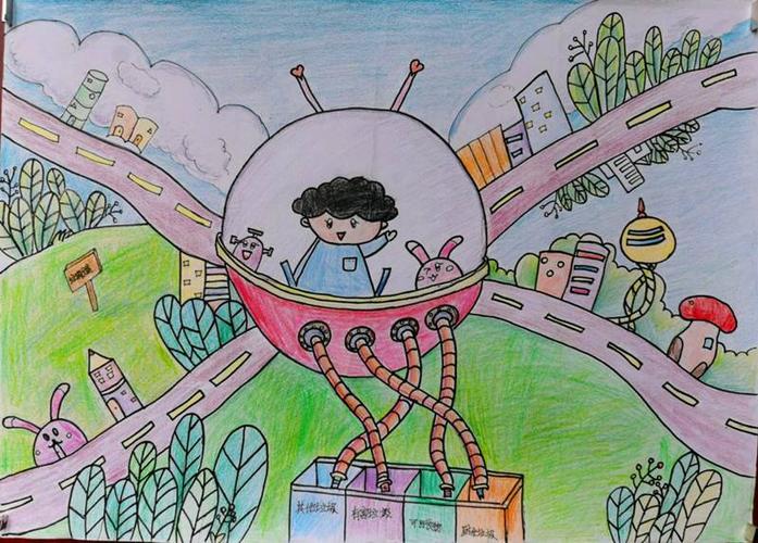 城东镇中心小学科幻画作品