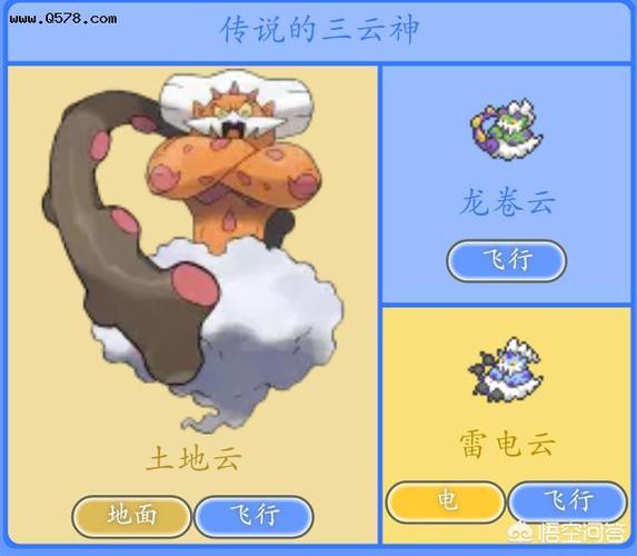 土地云与龙卷云雷电云圣剑士的原型为大仲马的小说《三个火枪手》中的