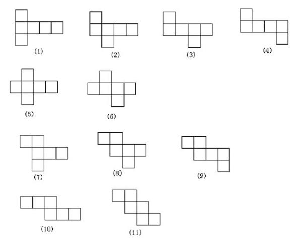 把正方体的表面展开,共有11种形状, "141"型有6种,"231"型有3种,"222"