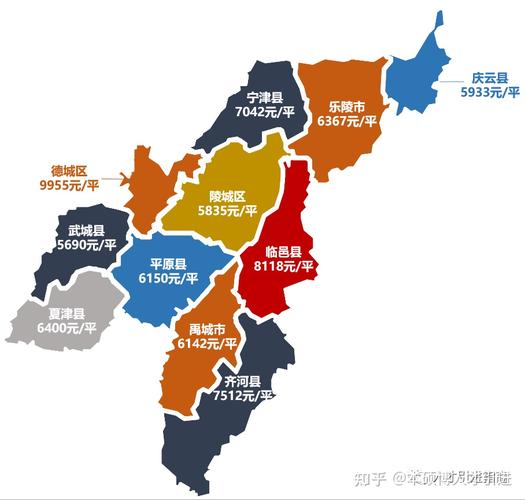 看下德州房价地图,均价为6354元/㎡,房价以行政区为维度.