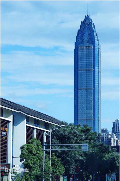 浙江温州市六大地标建筑,你都去过哪几个?