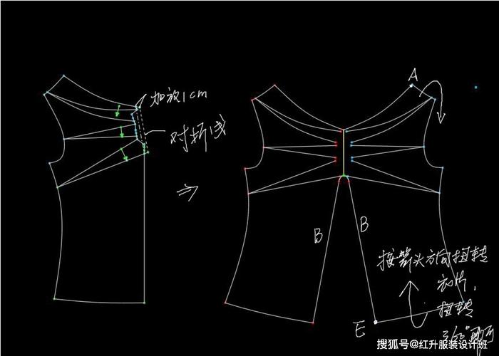 巴黎时装周扭结纽结女衫扭褶交叉褶制版立裁学服装裁剪纸样技术17