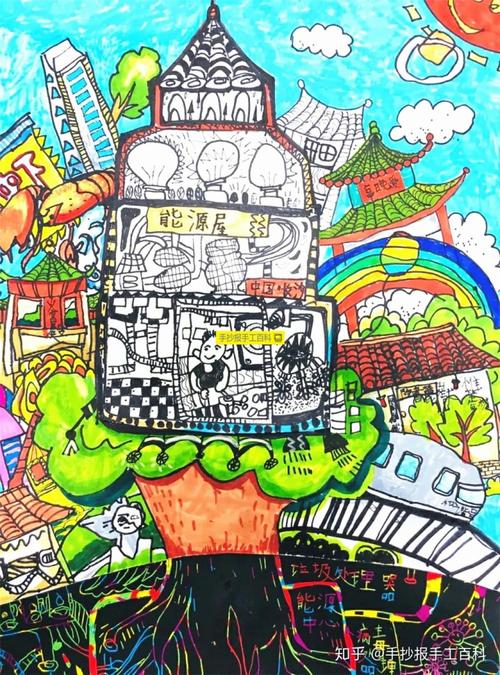 初选都画这么好?25届龙杯全国少儿绘画比赛进行