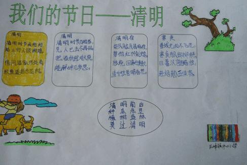 六年级清明节手抄报-我们的节日清明