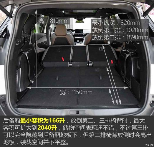 试标致5008 380thp