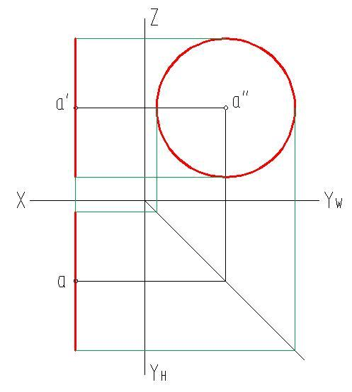 【第一题】求作圆心位于点a,直径为30mm的侧平圆的三面投影.