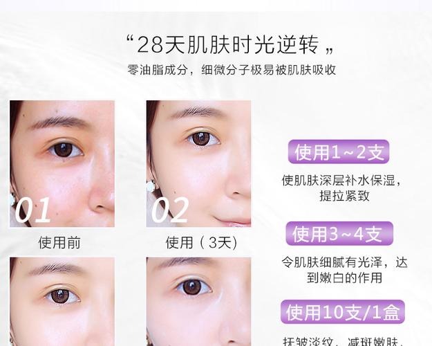 展示与对比:羊胎素面部修复精华液补水保湿原液去皱纹