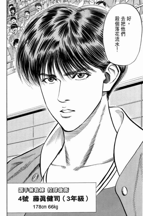 藤真健司