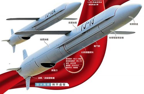 鹰击18反舰导弹