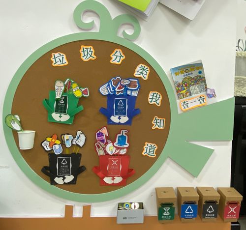 海南大学附属幼儿园桥西分园中一班"垃圾分类"环境创设