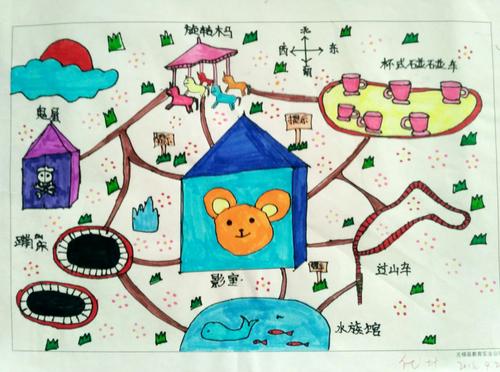 【学期美术回顾】我们去旅行——绘制导游图