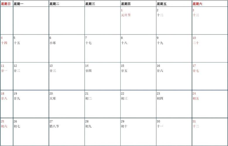 星期日 星期一