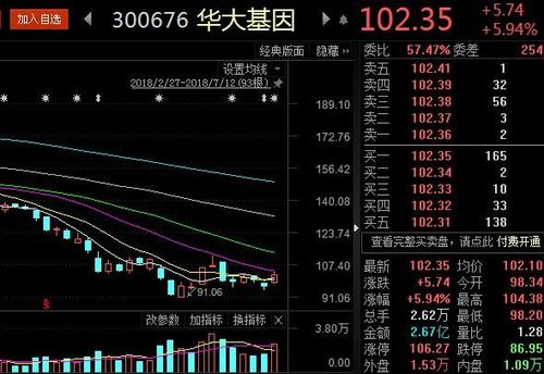 华大基因,撕逼再升级