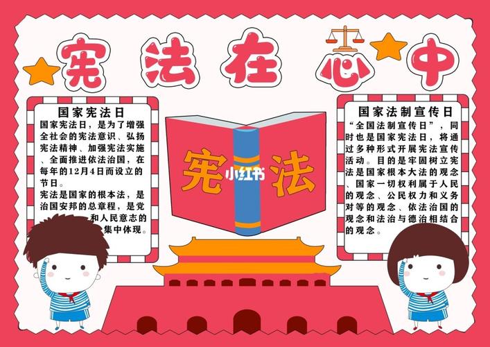 29运动手抄报,元旦手抄报,宪法手抄报