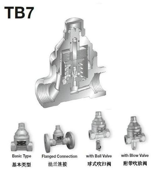 tb7温调型蒸汽疏水阀产品图片
