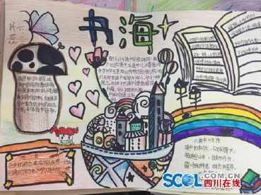 未来绵阳的画加手抄报关于重阳的手抄报