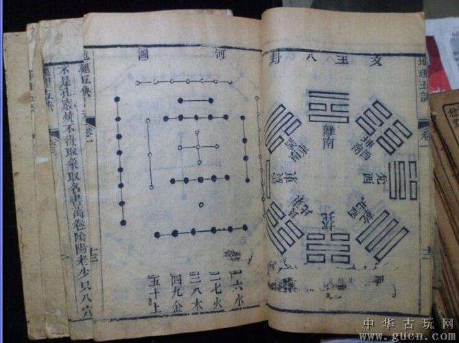 风水书地理五诀八卷四本全