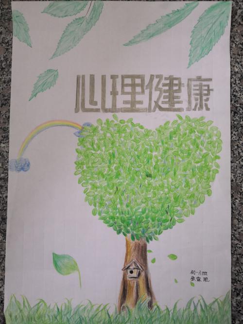 龙口十中心理健康绘画大赛