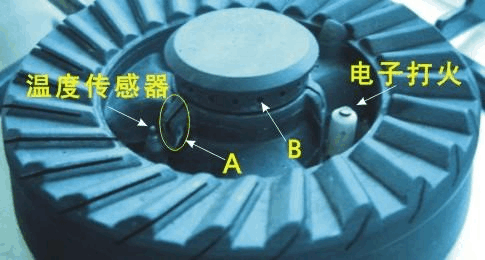 煤气灶的结构与工作原理