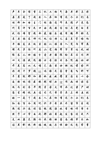 常用汉字1000.docx