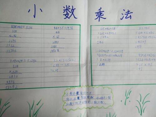 五年级二班数学阅读活动 写美篇   自己总结的方法:小数乘法计算方法