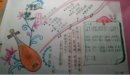 琵琶相关资料手抄报 手抄报简单又漂亮
