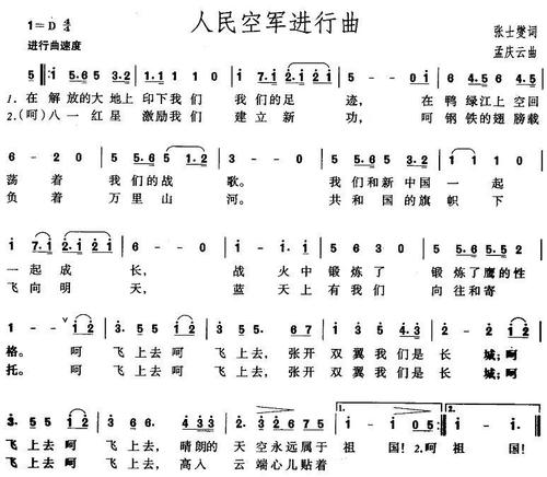 人民空军进行曲简谱人民空军进行曲张士燮词孟庆云曲简谱